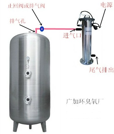 1418434306445034.jpg 尾气处理器连接图.jpg